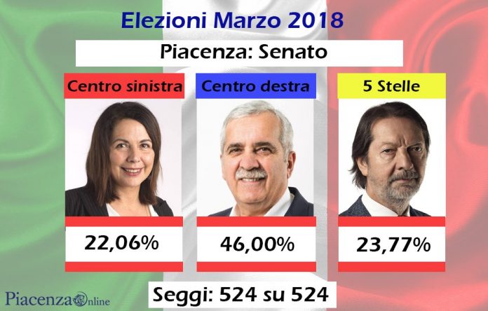 Elezioni 2018 Dati definitivi sentato a Piacenza